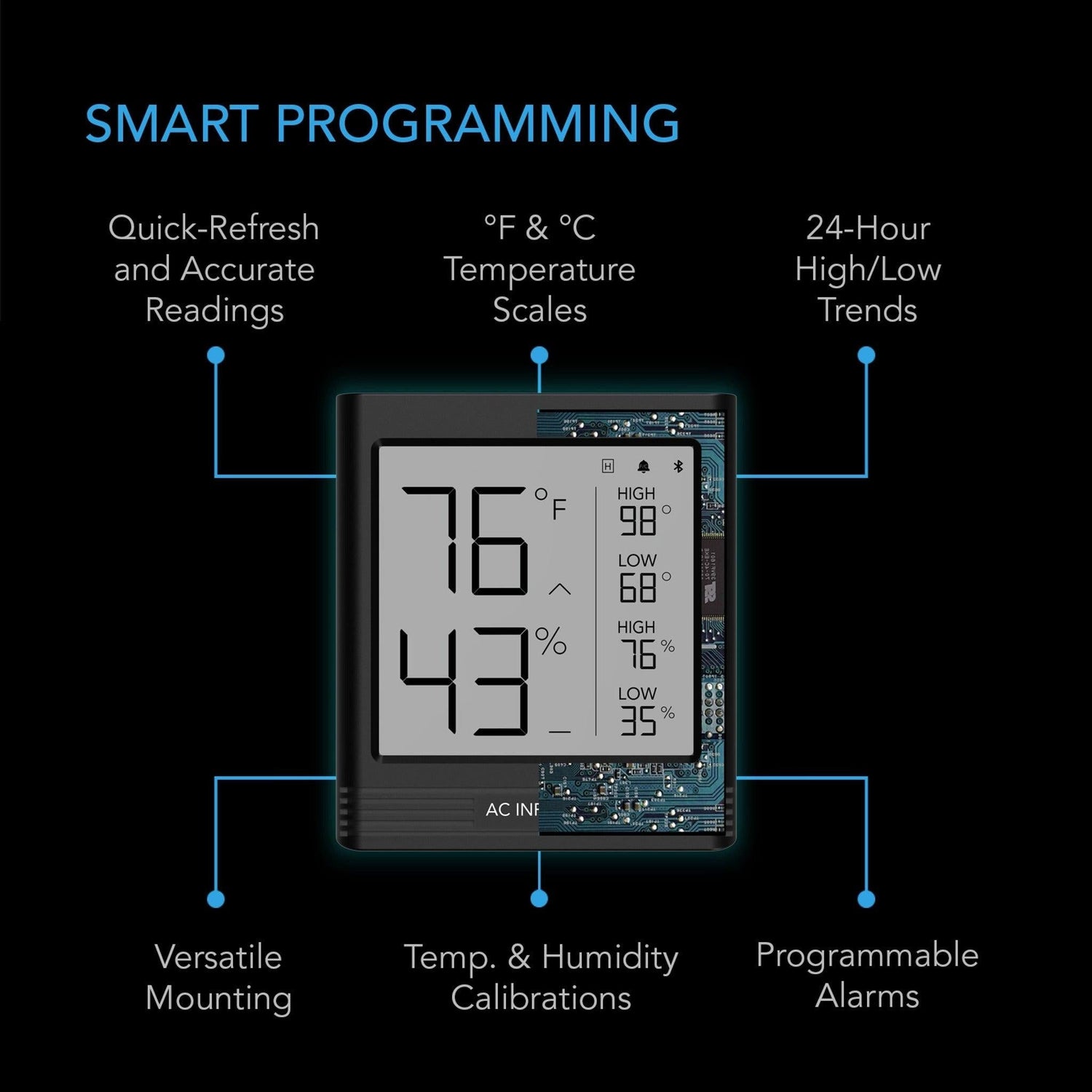 Cloudcom B2 Smart thermo-hygrometer med data app - smartvekst.no