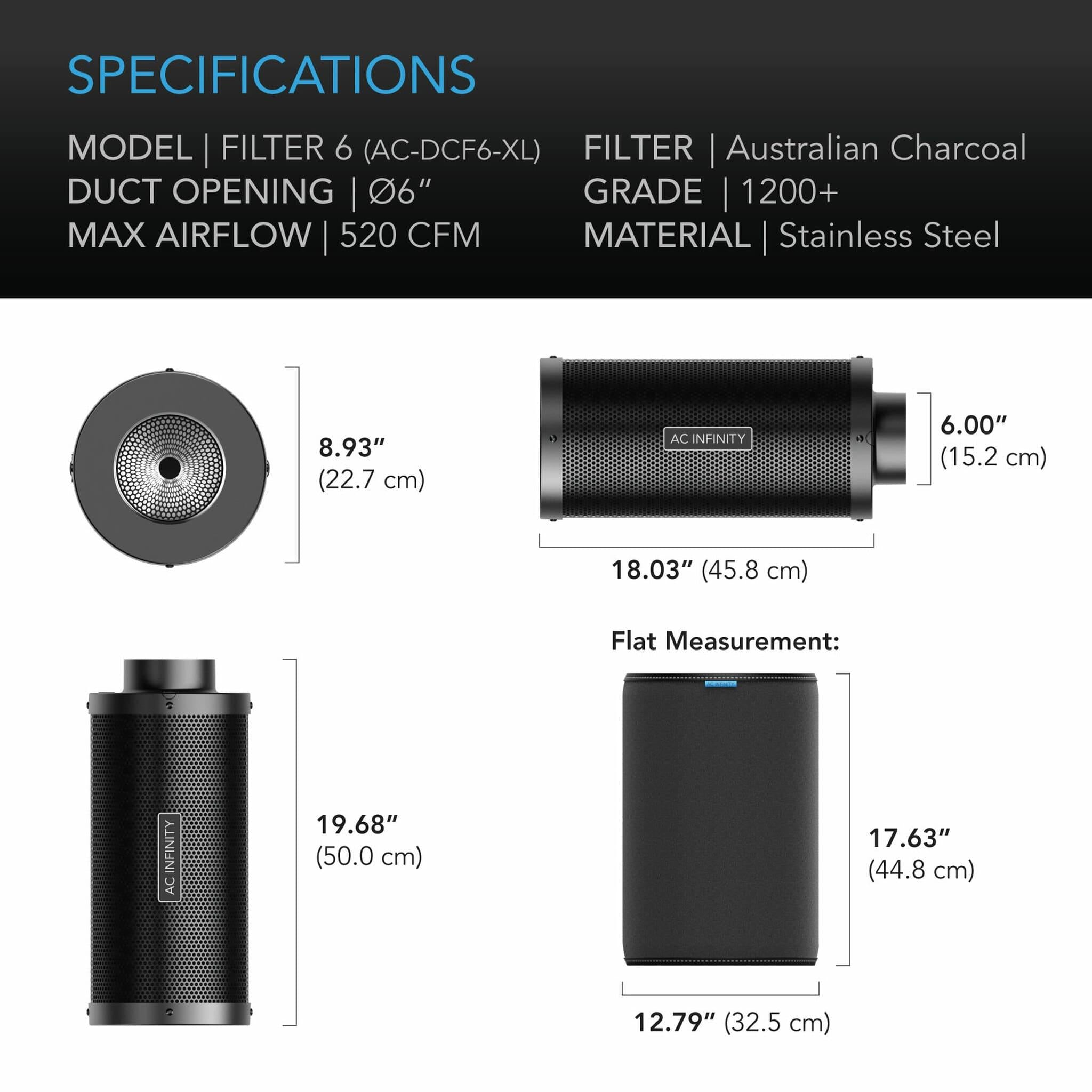 Kullfilter XL 150 mm - smartvekst.no